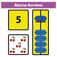 I can not remember your language preference. Abacus Soroban Kids Learn Numbers With Abacus Math Worksheet For Children Vector Illustration Stock Illustration Illustration Of Instruction Activity 132329966
