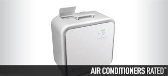 We're available after hours and on the weekends for emergency heating and cooling repairs that make sure your problems get solved asap. Rollibot Mini Split Ac Air Conditioner 2021