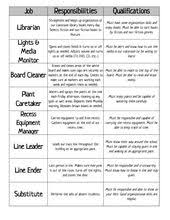 Classroomjobschart2 Jpg 1 224 1 584 Pixels Classroom Job Application Classroom Jobs Classroom Job Chart