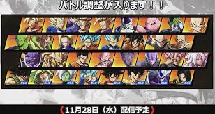 Dragon ball fighterz characters list. Dragon Ball Z Fighterz Character List