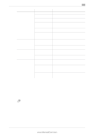 Descargar completas software y controlador y buscar actualizaciones y recomendaciones. Error Messages Service Call Counter Lack Err Konica Minolta Bizhub C3100p Bizhub C3100p Maintenance Troubleshooting User Guide Page 62