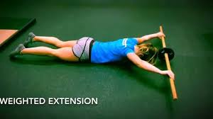 Maybe you would like to learn more about one of these? Skin The Cat Progressions Youtube
