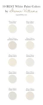 10 Best White Paint Colors By Sherwin Williams Tag Tibby Design In 2020 White Paint Colors Off White Paint Colors Off White Paints