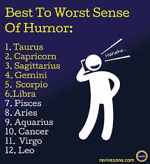 Horoscopes 669558669582658918 In 2020 Zodiac Signs Gemini Zodiac Signs Taurus Zodiac Signs Aries