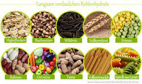 Der verzehr von lebensmitteln ohne kohlenhydrate oder zucker ist in bezug auf den nährwert insgesamt einschränkend. Lebensmittel Ohne Kohlenhydrate Gesundes Essen Mit Eiweiss Ohne Fett