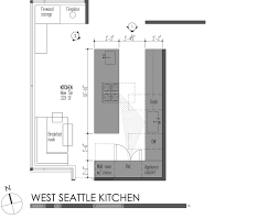 5 modern kitchen designs & principles