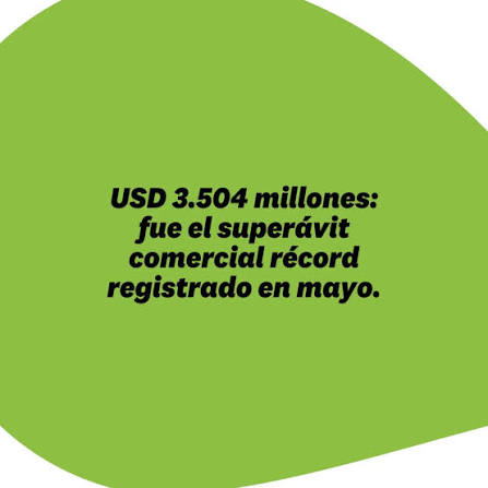📈🌍 ¡Récord histórico para el comercio exterior argentino! El último Monitor COMEX de CERA revela exportaciones récord, un superávit comercial histórico y el protagonismo del trigo entre los principales productos exportados. Un