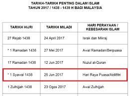 Setiap tahun permulaan puasa akan diumumkan secara di malaysia, tanggungjawab melihat hilal dilakukan oleh jawatankuasa rukyah negeri yang dilantik oleh ketua agama islam negeri yang diurusetiakan. Tarikh Hari Raya Puasa 2017 Aidilfitri Di Malaysia Kisah Viral Malaysia Terkini