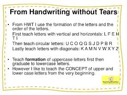 Teaching Handwriting Order Of Letters Google Search