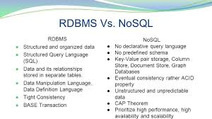 Pin By Jd Redding On Working Sql Code Nosql And Structured Programming Language Code Relational Database Management System Database Management System Relational Database