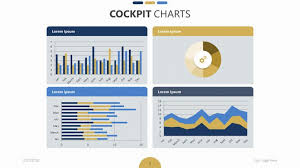 Cockpit Chart Templates Free Powerpoint Templates