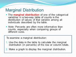 The video explains how to find the marginal distribution from a 2 way table. Chapter 6 Two Way Tables Ppt Download