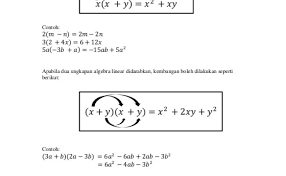 Matematik Ting 2 Bab 2 Pemfaktoran Pecahan Algebra 2 3 3 Gabungan Operasi Ungkapan Algebra Otosection
