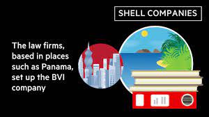 (1) formed by an entity that is not a shell company solely for the purpose of changing the corporate domicile of that entity solely within the united states; How Money Is Hidden Using A Shell Company Youtube