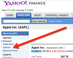 stock option symbols