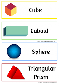 Maybe you would like to learn more about one of these? I Know 3d Shapes Free Poster Cards And Worksheets The Mum Educates