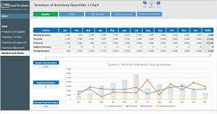 Inventory Management Control Professional Excel Template