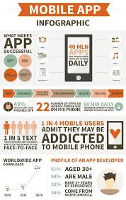 Http Www All Appslike Com List And Review Of Similar Apps Apps Like The One You Currently Use App Development App Development Companies Simple Web Design