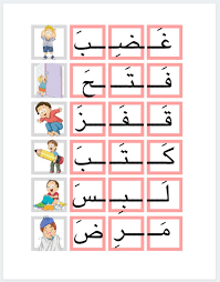 Printable Toddler Arabic Build A Word Cards Verbs With Pictures Beginner Preschool Arabic Class Homeschooling Connecting Letters In 2020 Word Cards Illustrated Words Kids Math Worksheets