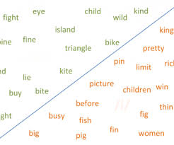 We did not find results for: Pronunciation Of The Phonetic Vowels Ai And I