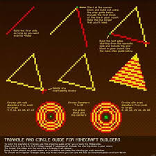 By alex wawro, associate editor, pcworld | tips and advice for protecting your privacy on the web, from alex wawro today's best tech deals pick. Triangle And Circle Guide For Minecraft Builders To Build The Equilateral Triangle Use This Stepping Guide After You Create The 4sdeg Side 4 4 4 Cthen Repeat If Necessary Include The Starting