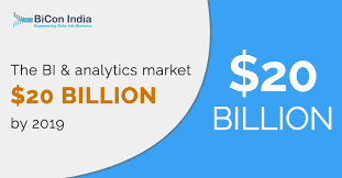 Business Intelligence And Analytics Market Have Huge Scope Business Analytics Data Intelligence Business Intelligence Marketing Business