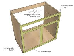 1/2″ thick sides, back and floor; How To Make Cabinet Face Frames Cabinet