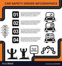 Car Safety Driver Infographic With Charts