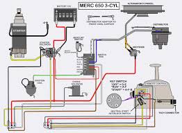 No part of this publication may be reproduced or transmitted in any form or by any means including photocopying and recording without the written. 1965 Mercury 650 Wiring Diagram John Deere Turf Gator Wiring Diagram For Wiring Diagram Schematics