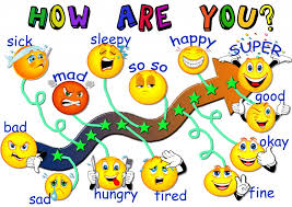 Image result for how are you photos