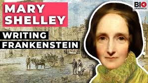 Mary Shelley