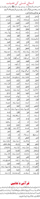 In arabic, word allah represents god. Pin By Zahiddurany On Books Free Download Pdf Books Free Download Pdf Rumi Quotes Islam Hadith