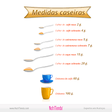 alguma vez tens ficado sem colher ou nao vinha incluida as indicacoes sao em gramas e nao sabes a equilalencia medidas caseras lista de comida sana nutricion