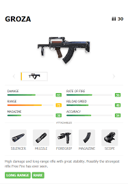 Here is our list of the top guns in the game to use right now. Best Garena Free Fire Guns Cashify Blog