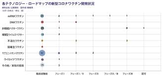 Jun 15, 2021 · アストラゼネカ製のワクチンでとんでもない副作用が発生してしまう maxwell smart @universalsoftw2 インド、マハラシュトラ州の男性、アストラゼネカ社製のコビシールド・ワクチンを2回投与したところ、磁気の力を得たと主張 ä¸–ç•Œã§åŠ é€Ÿã™ã‚‹ æ–°åž‹ã‚³ãƒ­ãƒŠãƒ¯ã‚¯ãƒãƒ³é–‹ç™ºç«¶äº‰ ãã®ï¼' Scienceportal China