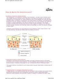 How can we increase the sensitivity of smoke detector? How Do Apollo Fire Detectors Work Smoke Infrared