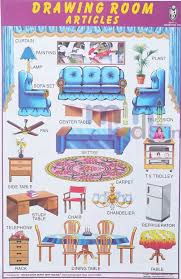 Drawing Room Articles Chart Number 170 Minikids In