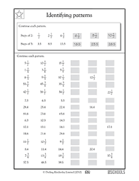 Can You See The Pattern This Math Worksheet Presents A Series Of Mixed Numbers And Deci Number Patterns Worksheets 4th Grade Math Worksheets Pattern Worksheet