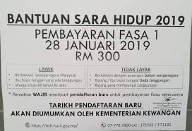 Terkini portal rasmi bantuan sara hidup telah mengeluarkan syarat kelayakan permohonan bsh 2019 seperti berikut berikut tiga jenis kategori bantuan sara hidup rakyat 2019: Sarawak Aritok On Twitter Bantuan Sara Hidup 2019 Pembayaran Fasa 1 Pada 28 Januari 2019 Sebanyak Rm300 Tarikh Pendaftaran Baru Akan Diumumkan Oleh Mofmalaysia Https T Co Wqflhrf0kr