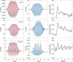 Care to see hundreds of sets on one site. Budding Jb Nn Young Models Cysteine Toxicity Drives Age Related Mitochondrial Decline By Altering Iron Homeostasis Sciencedirect Care To See Hundreds Of Sets On One Site Poster Wallpaper