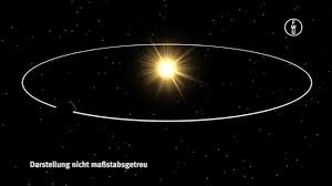 Wie lange dauert eine erdumdrehung? Tag Und Nacht Erklart Inkl Ubungen