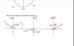 Maybe you would like to learn more about one of these? Trig Standard Position Introduction Youtube