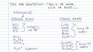 Tips For Identifying Acid And Base Strength Concept