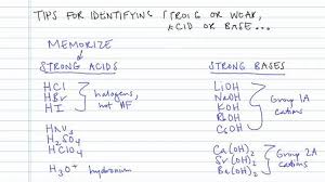 tips for identifying acid and base strength concept