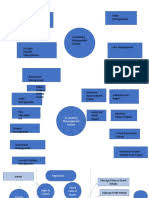 We did not find results for: Aod Jgwef Tkalc Balance Sheet National Accounts