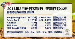 Discover data on fixed deposit rates in malaysia. Bank Fd Promotion 2018