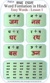 Whenever you are asked to find smaller words contained within a larger one, you are looking for incomplete or subliminal anagrams. Learn To Read 2 Letter Hindi Words Lesson 1