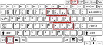 How To Use Alt Codes To Enter Special Characters Symbols Using A Keyboard