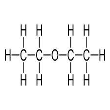 Aug 01, 2021 · the name ether was given to the compound by august sigmund frobenius in 1729. Diethyl Ether 150 Rs 140 Kilogram S Antares Chem Private Limited Id 6396723555