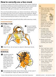 The purpose of this document is to collect and present research on the way. How To Properly Wear A Face Mask To Slow The Spread Of Coronavirus The Seattle Times